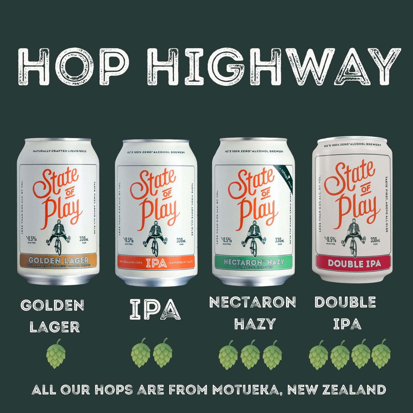 Hop Highway - Mixed 24 Cans