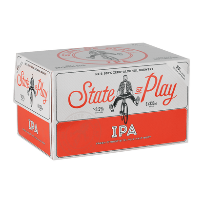 IPA Non-Alcoholic Beer - State Of Play
